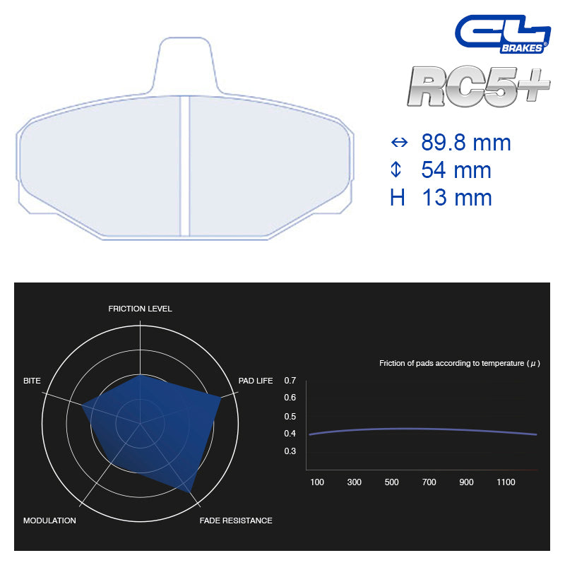 CL Brakes - Kit 4 pz. pastiglie freno (4035) - Ravasicorse