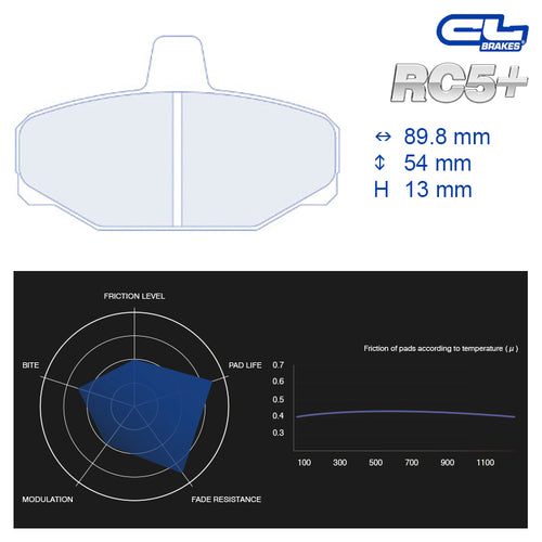 CL Brakes - Kit 4 pz. pastiglie freno (4035) - Ravasicorse