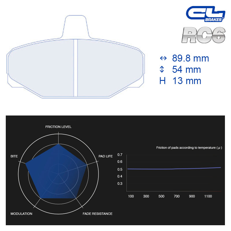 CL Brakes - Kit 4 pz. pastiglie freno (4035) - Ravasicorse