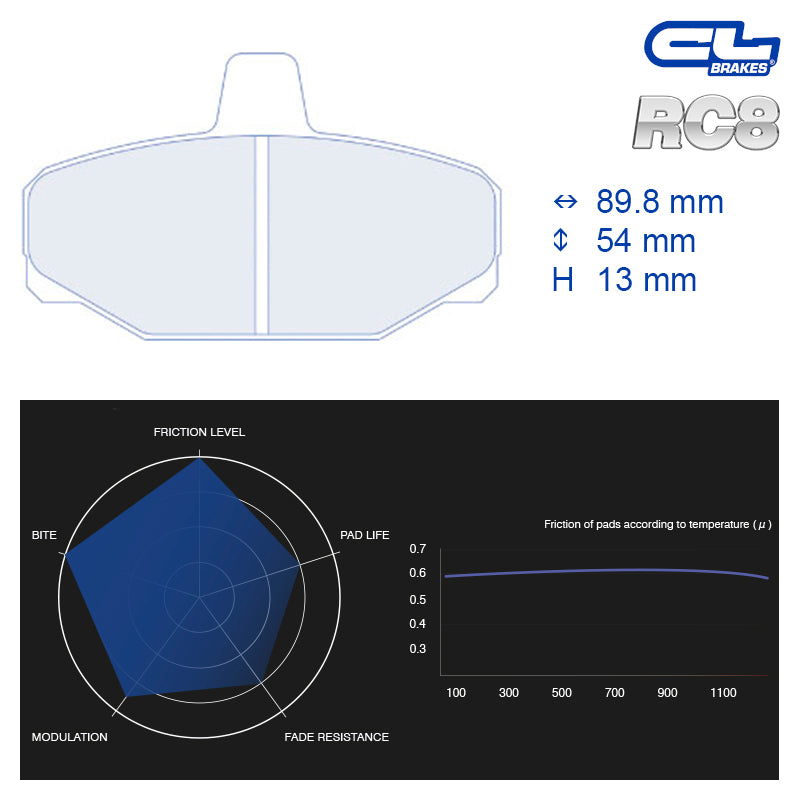 CL Brakes - Kit 4 pz. pastiglie freno (4035) - Ravasicorse