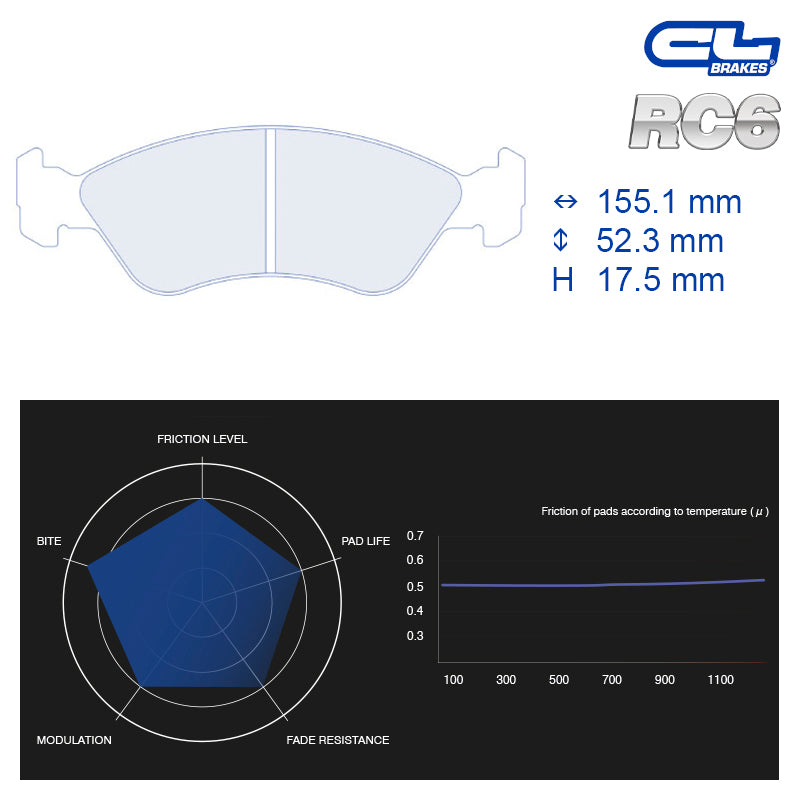 CL Brakes - Kit 4 pz. pastiglie freno (4036) - Ravasicorse