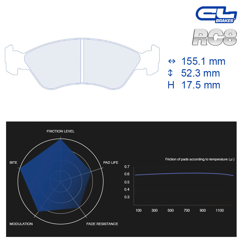 CL Brakes - Kit 4 pz. pastiglie freno (4036) - Ravasicorse