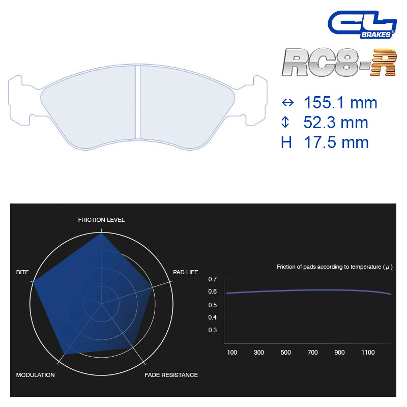 CL Brakes - Kit 4 pz. pastiglie freno (4036)