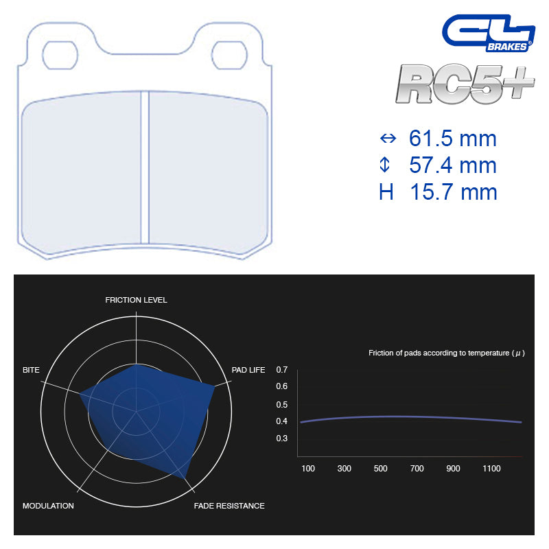 CL Brakes - Kit 4 pz. pastiglie freno (4037)