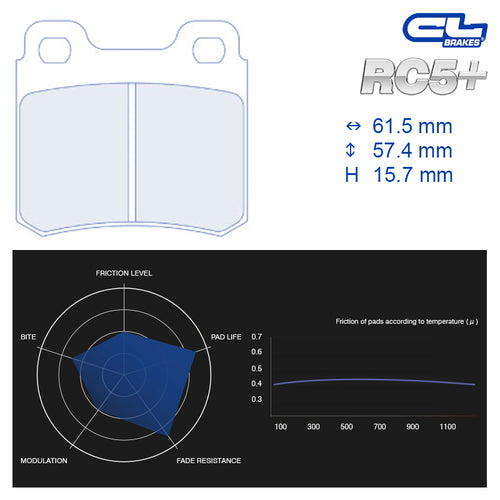 CL Brakes - Kit 4 pz. pastiglie freno (4037) - Ravasicorse