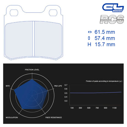 CL Brakes - Kit 4 pz. pastiglie freno (4037)