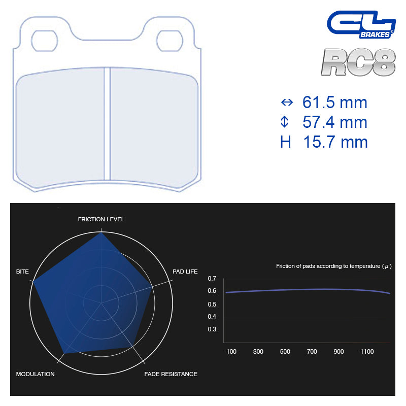CL Brakes - Kit 4 pz. pastiglie freno (4037) - Ravasicorse
