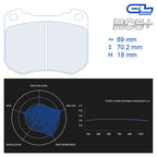 CL Brakes - Kit 4 pz. pastiglie freno (4040T18) - Ravasicorse