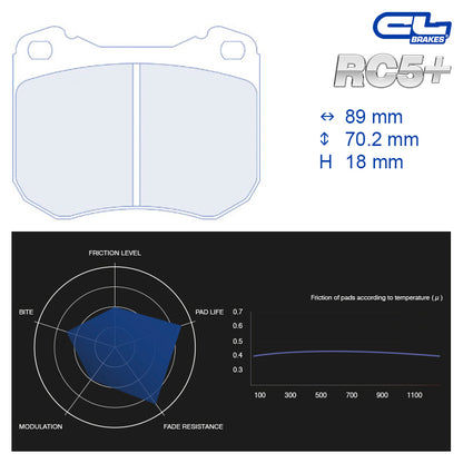 CL Brakes - Kit 4 pz. pastiglie freno (4040T18)