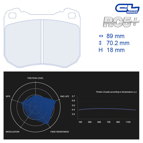 CL Brakes - Kit 4 pz. pastiglie freno (4040T18) - Ravasicorse