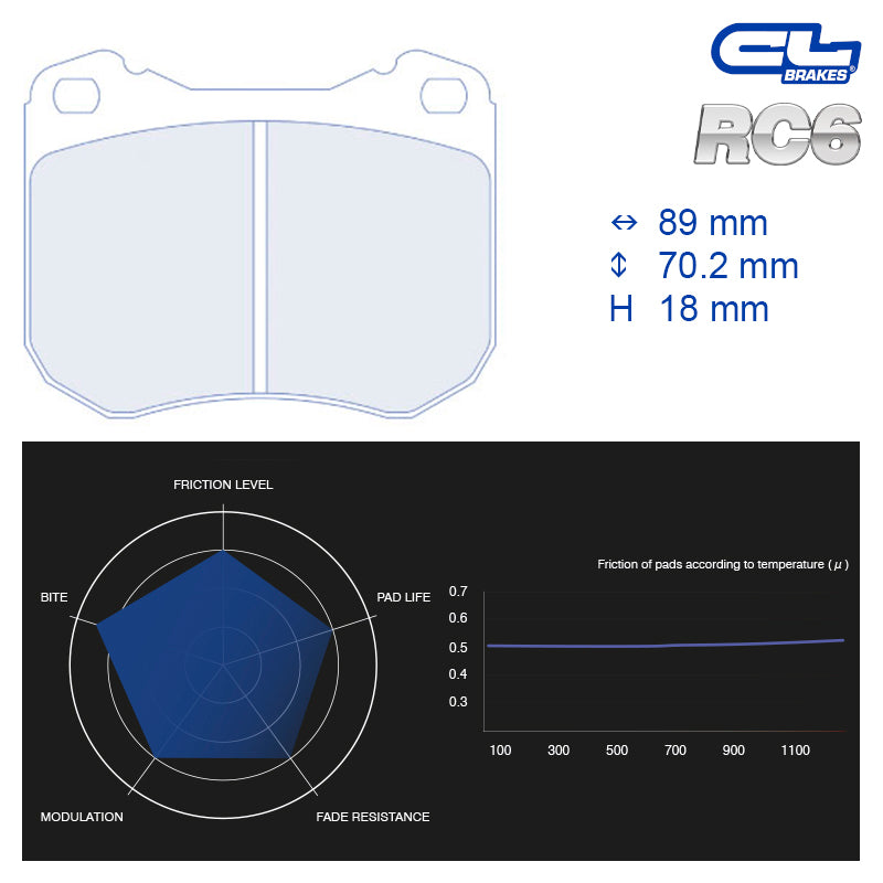 CL Brakes - Kit 4 pz. pastiglie freno (4040T18)