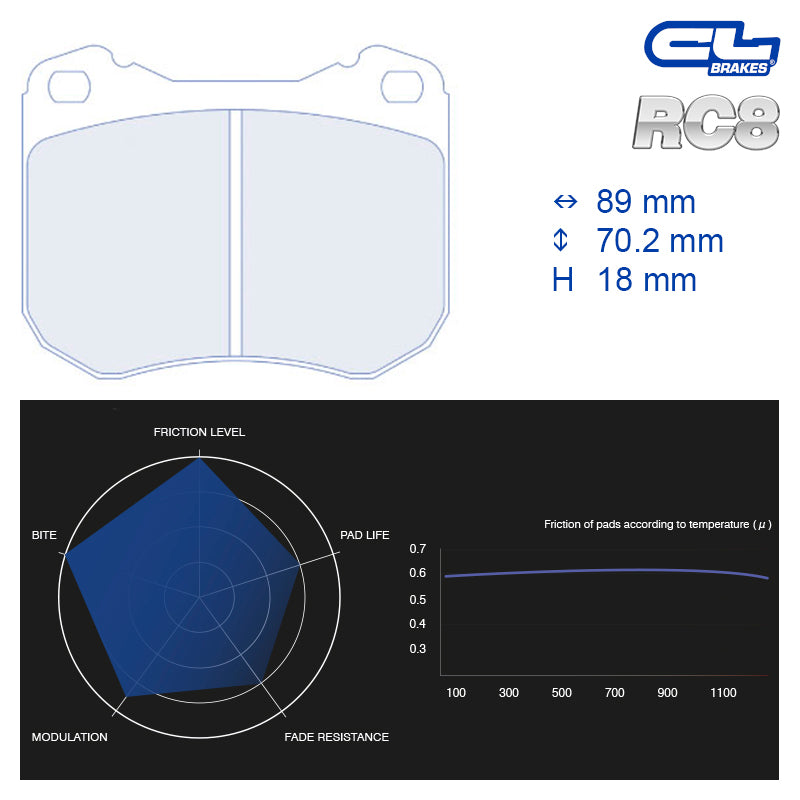 CL Brakes - Kit 4 pz. pastiglie freno (4040T18) - Ravasicorse
