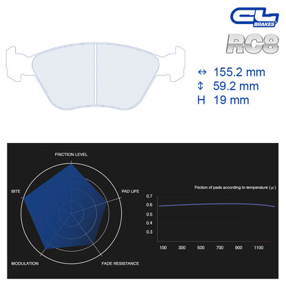 CL Brakes - Kit 4 pz. pastiglie freno (4041)