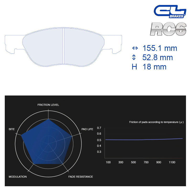 CL Brakes -  Kit 4 pcs. plaquettes de frein (4042-2)