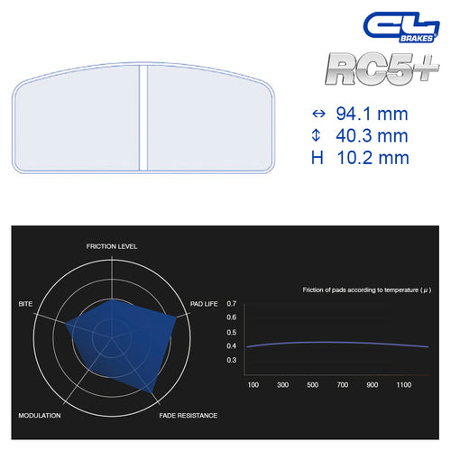 CL Brakes - Kit 4 pz. pastiglie freno (4043) - Ravasicorse
