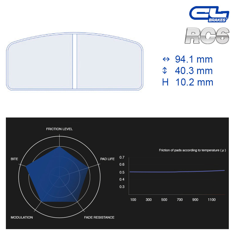 CL Brakes -  Kit 4 pcs. plaquettes de frein (4043)