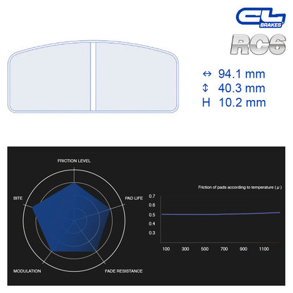 CL Brakes -  Kit 4 pcs. plaquettes de frein (4043)