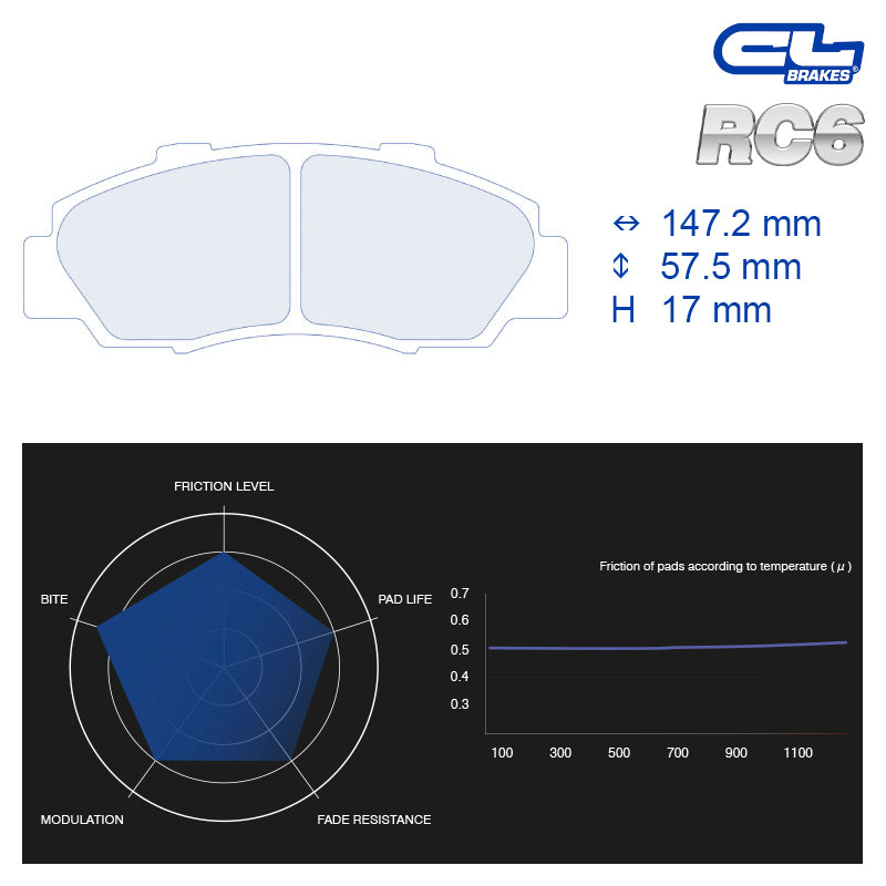 CL Brakes -  Kit 4 pcs. plaquettes de frein (4044)