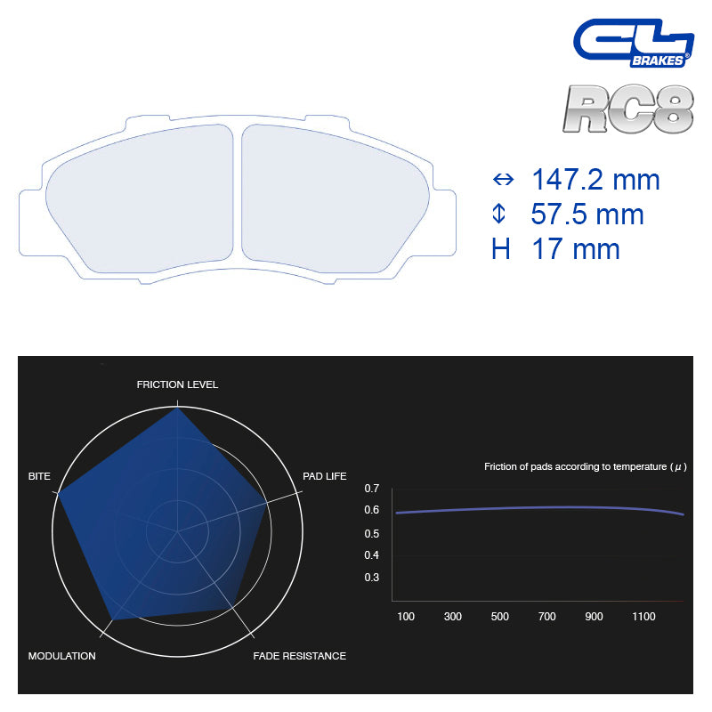 CL Brakes - Kit 4 pz. pastiglie freno (4044) - Ravasicorse