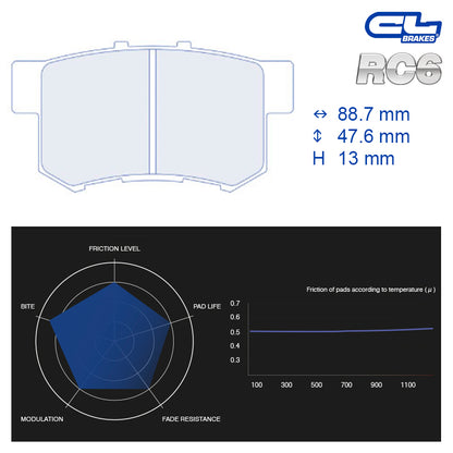 CL Brakes - Kit 4 pz. pastiglie freno (4045)