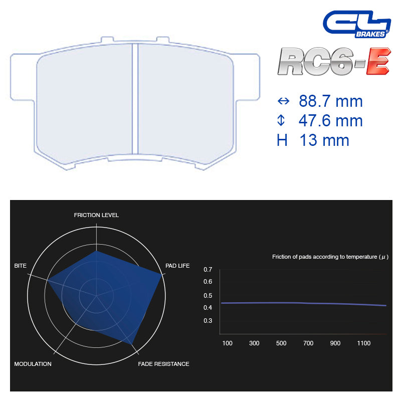 CL Brakes - Kit 4 pz. pastiglie freno x Honda Civic Type-R EP3 2.0 16V (4045) - Rear - Ravasicorse