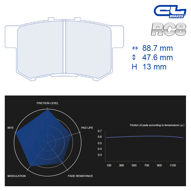CL Brakes - Kit 4 pz. pastiglie freno x Honda Civic Type-R EP3 2.0 16V (4045) - Rear - Ravasicorse