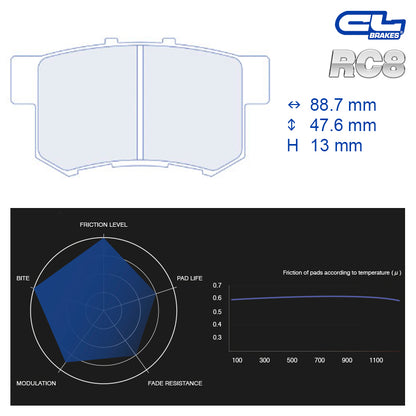 CL Brakes - Kit 4 pz. pastiglie freno (4045)