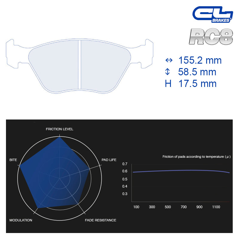 CL Brakes - Kit 4 pz. pastiglie freno (4046) - Ravasicorse