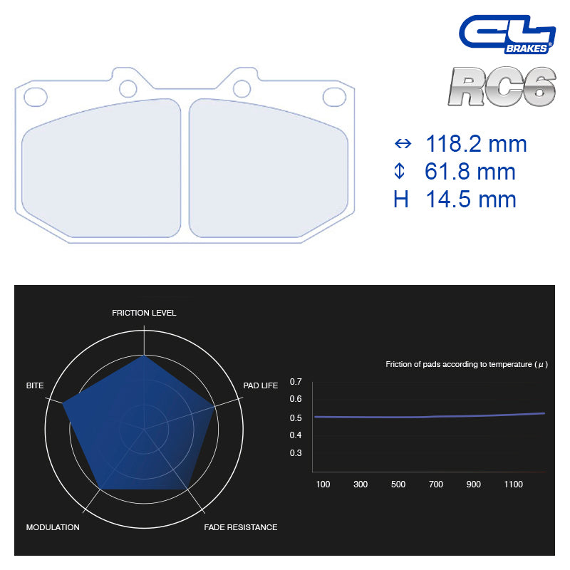 CL Brakes - Kit 4 pz. pastiglie freno (4047)