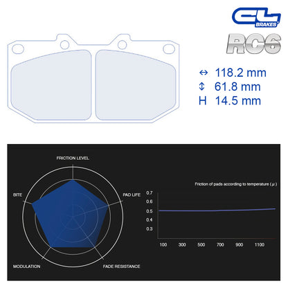 CL Brakes - Kit 4 pz. pastiglie freno (4047)