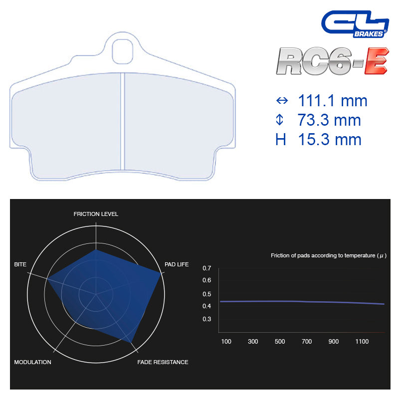CL Brakes - Kit 4 pz. pastiglie freno (4049) - Ravasicorse