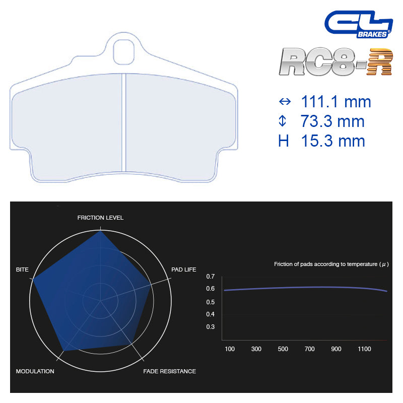 CL Brakes - Kit 4 pz. pastiglie freno (4049) - Ravasicorse