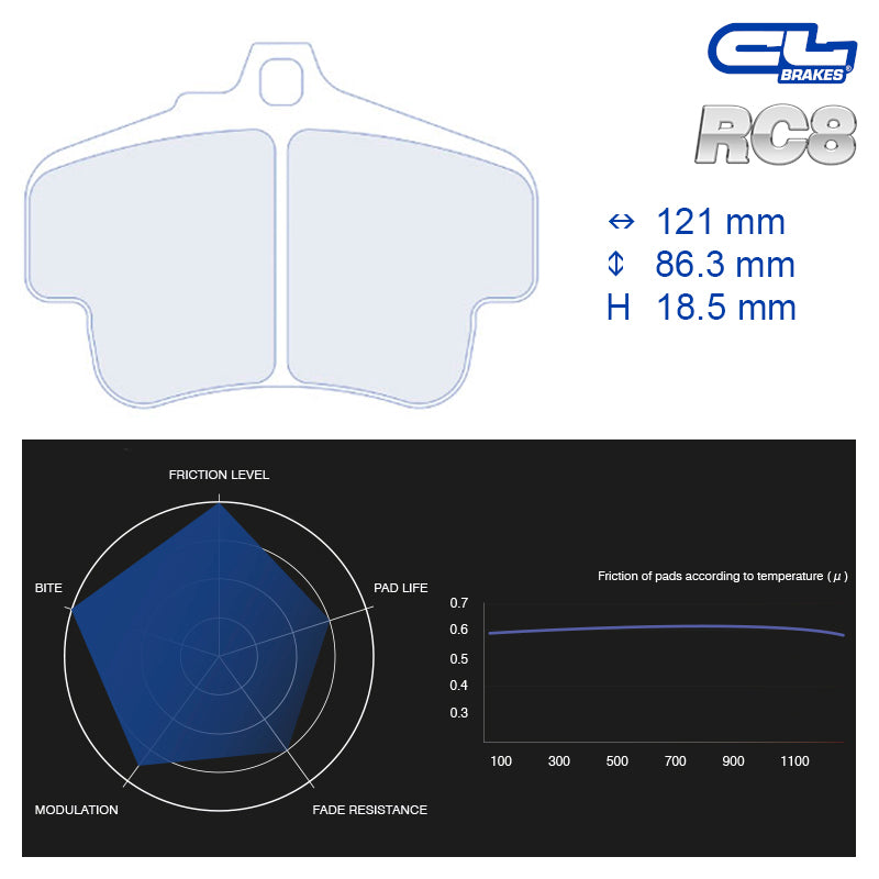 CL Brakes - Kit 4 pz. pastiglie freno (4050T18.5) - Ravasicorse
