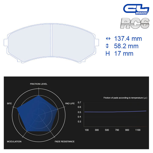 CL Brakes - Kit 4 pz. pastiglie freno (4051T17) - Ravasicorse
