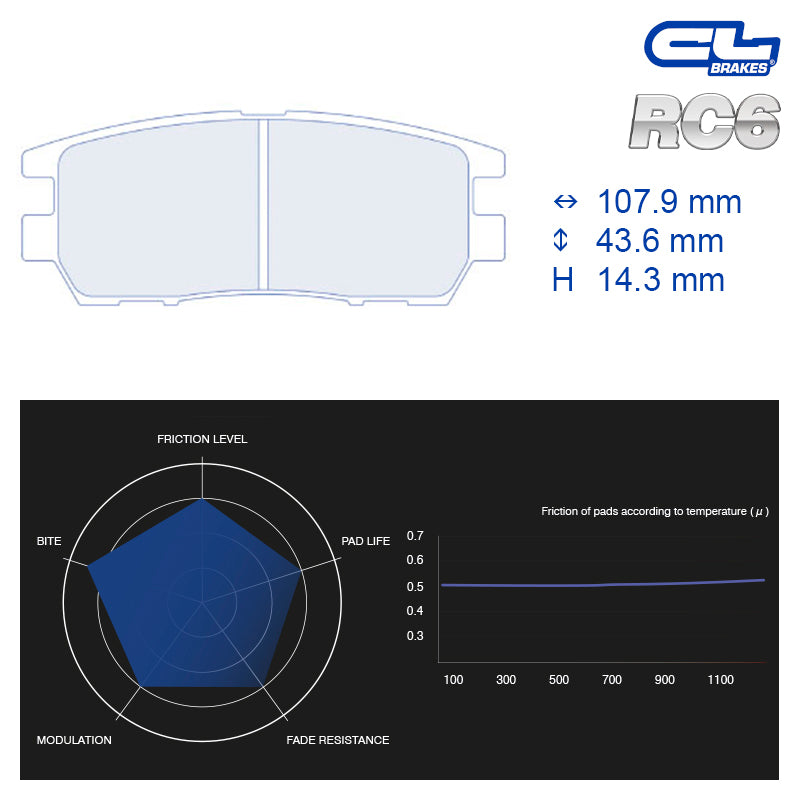 CL Brakes - Kit 4 pz. pastiglie freno (4052)