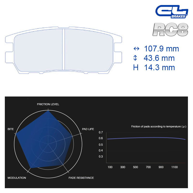 CL Brakes - Kit 4 pz. pastiglie freno (4052) - Ravasicorse