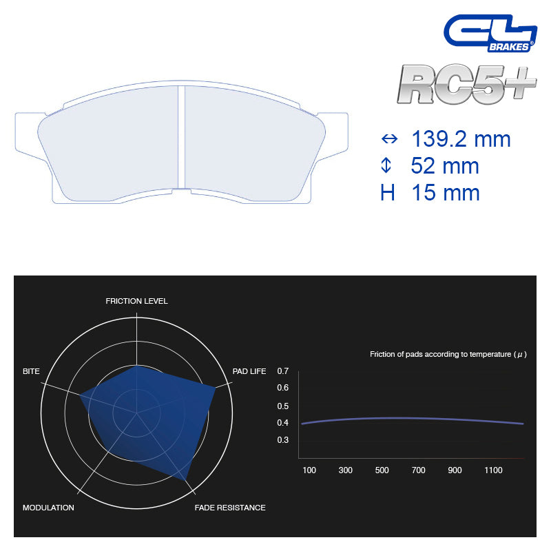 CL Brakes - Kit 4 pz. pastiglie freno (4053)