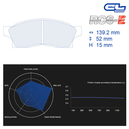 CL Brakes - Kit 4 pz. pastiglie freno (4053)