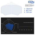CL Brakes - Kit 4 pz. pastiglie freno (4055) - Ravasicorse