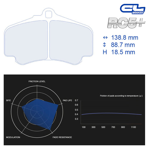 CL Brakes - Kit 4 pz. pastiglie freno (4055) - Ravasicorse