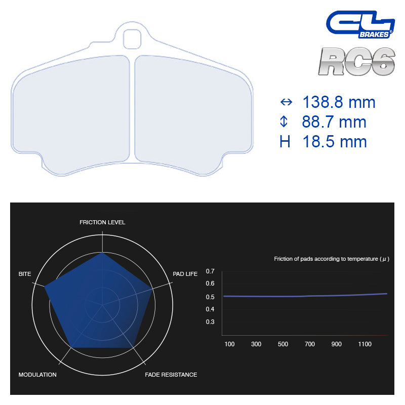 CL Brakes - Kit 4 pz. pastiglie freno (4055) - Ravasicorse