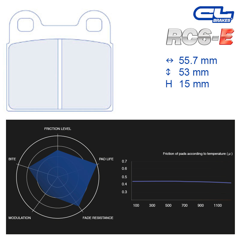CL Brakes - Kit 4 pz. pastiglie freno (4056) - Ravasicorse