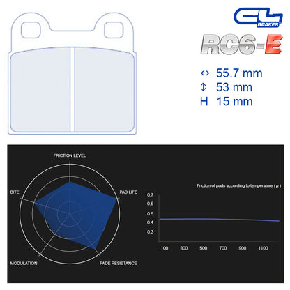 CL Brakes - Kit 4 pz. pastiglie freno (4056)