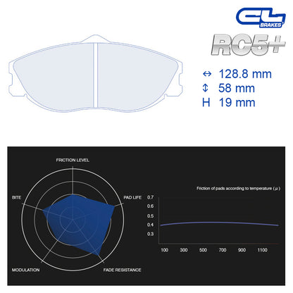 CL Brakes - Kit 4 pz. pastiglie freno (4058)