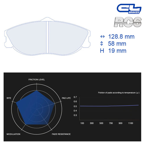 CL Brakes - Kit 4 pz. pastiglie freno (4058) - Ravasicorse