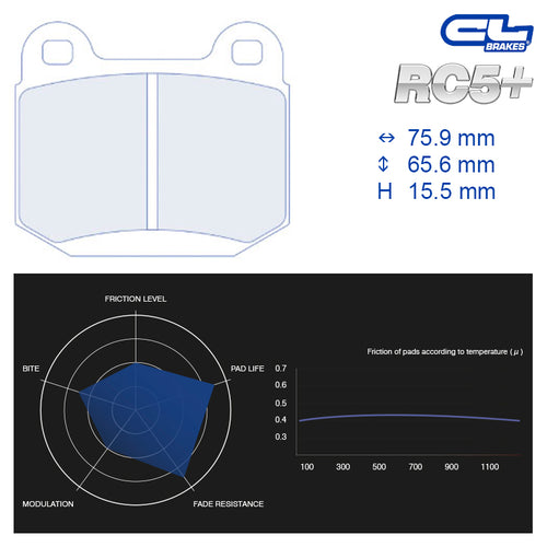 CL Brakes - Kit 4 pz. pastiglie freno (4060) - Ravasicorse