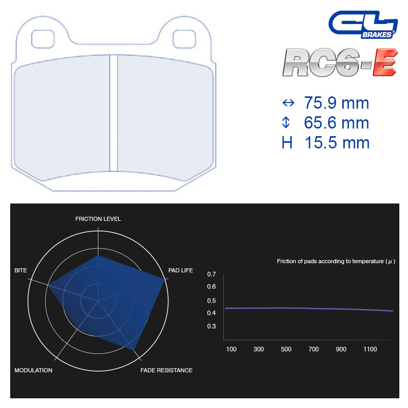 CL Brakes - Kit 4 pz. pastiglie freno (4060) - Ravasicorse