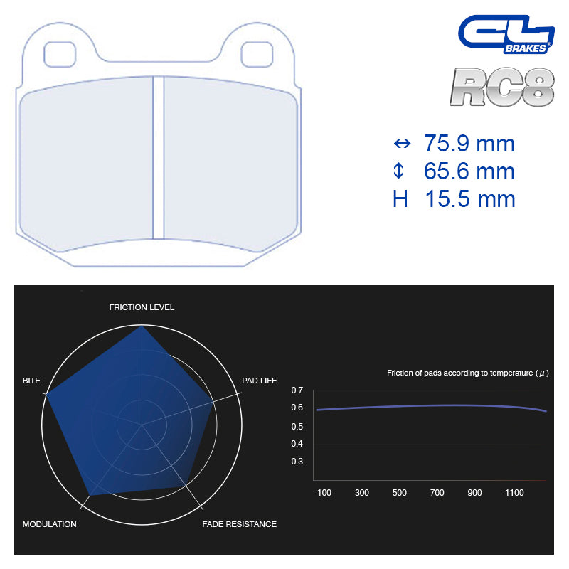 CL Brakes - Kit 4 pz. pastiglie freno (4060) - Ravasicorse