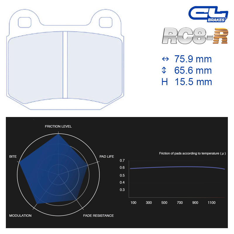 CL Brakes - Kit 4 pz. pastiglie freno (4060) - Ravasicorse