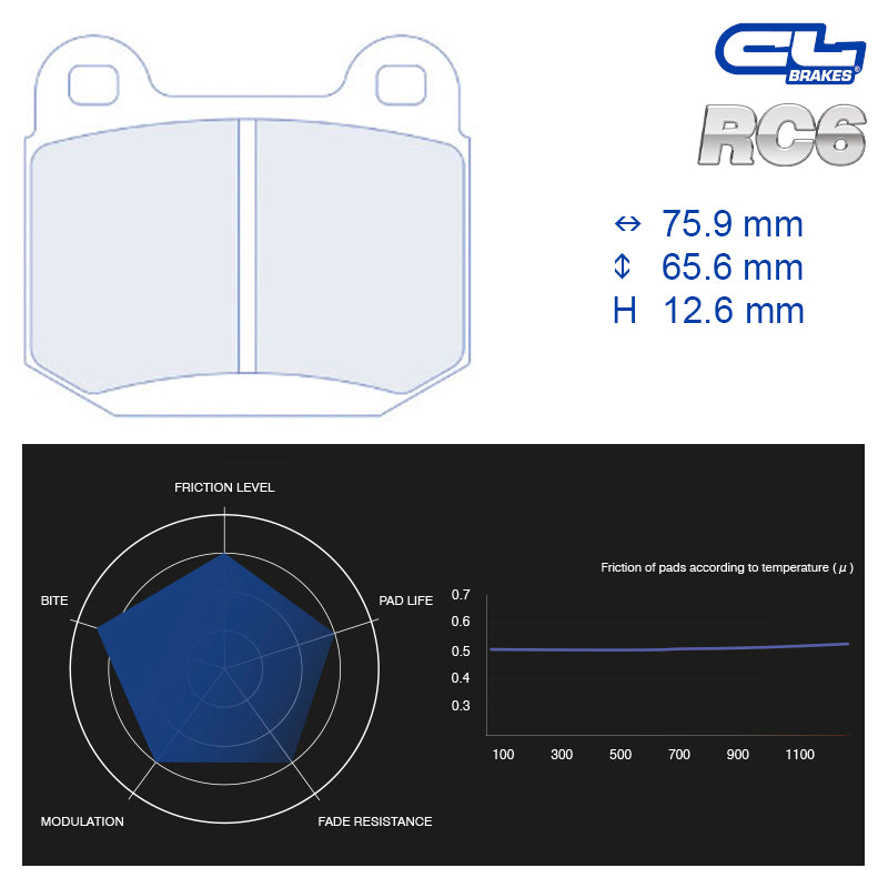 CL Brakes - Kit 4 pz. pastiglie freno (4060T12.6) - Ravasicorse